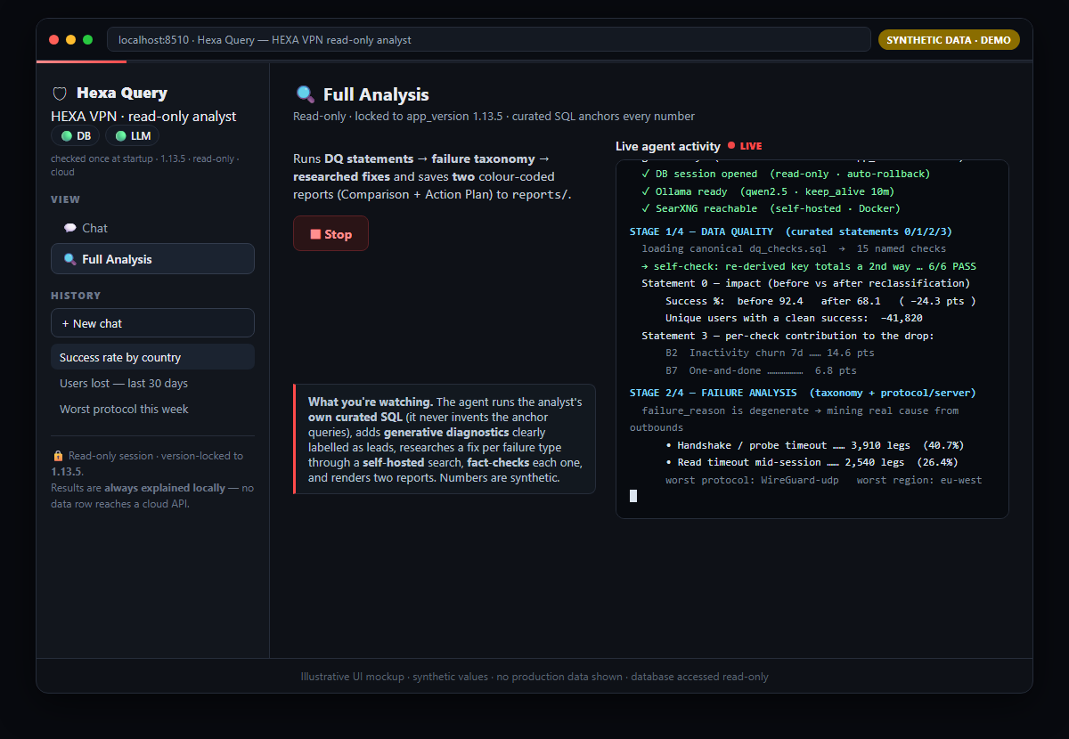 App — Full Analysis running (illustrative).png